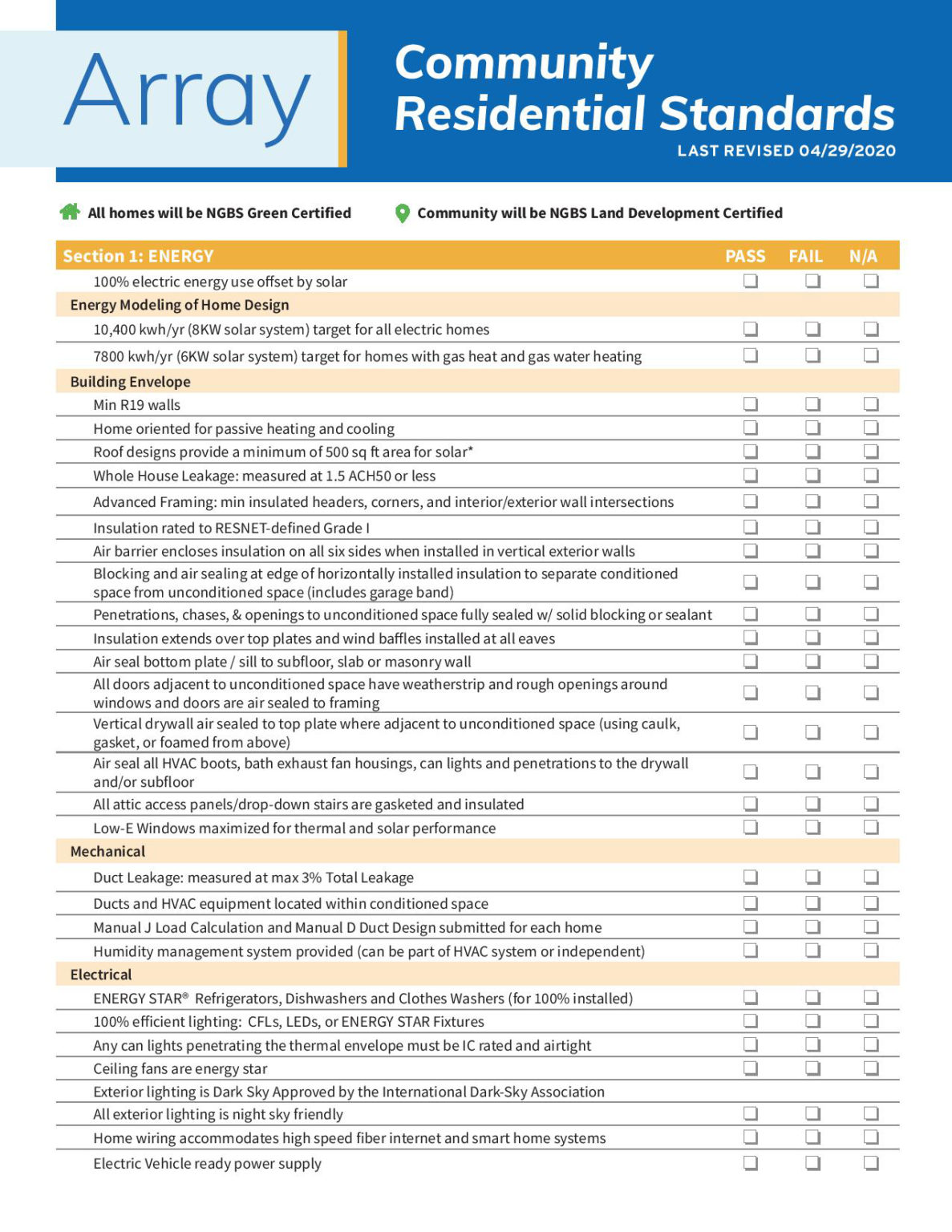 Building Standards Array Sustainable Living